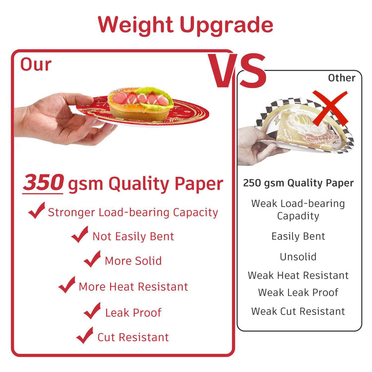 wellspar Red Gold Hibachi Party Decorations Tableware Set, for 25 Guest – back view and specifications