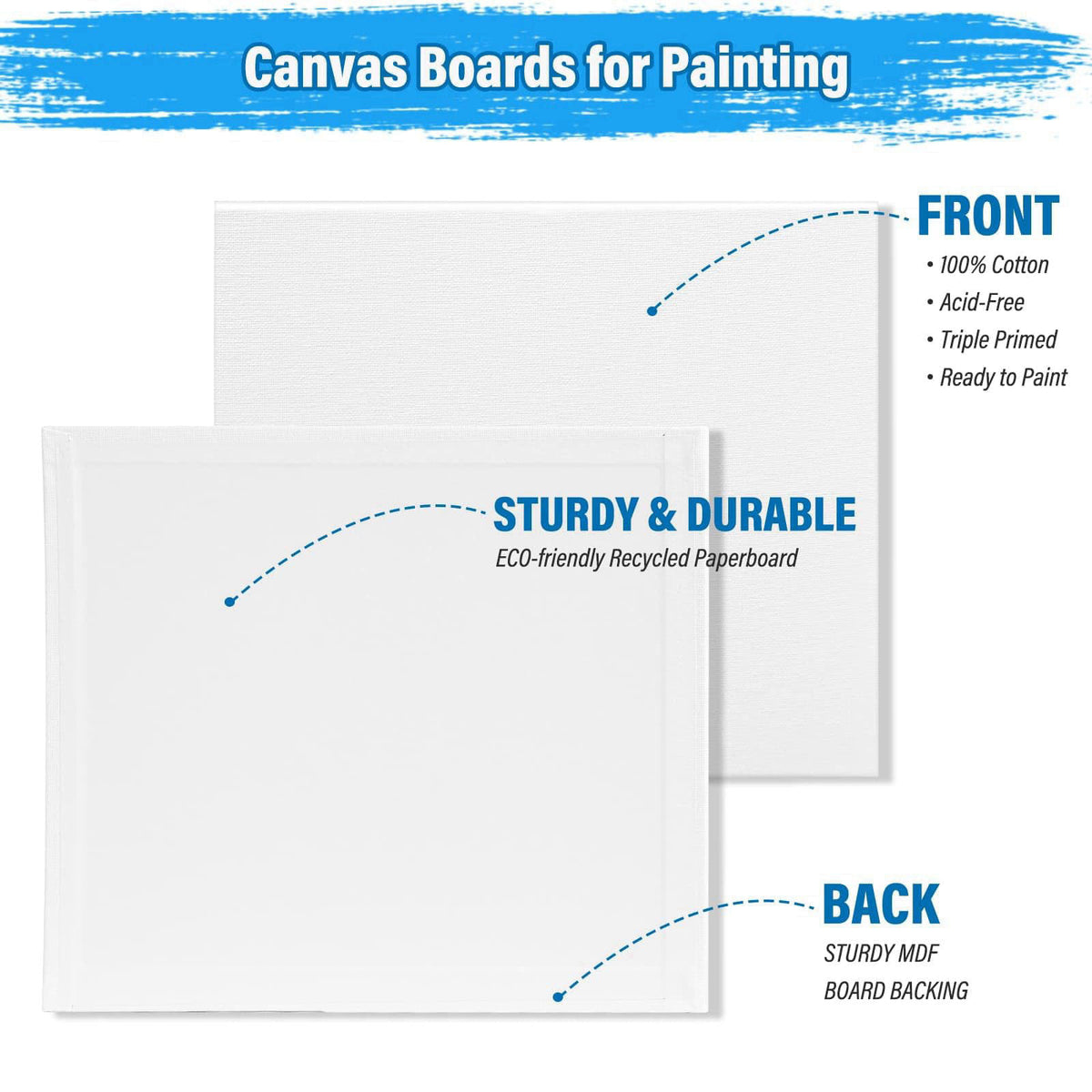 shynek 54 Pack Canvas with Easel Set 8 x 10 Inch Canvas Boards with Wooden Easels, Paint Brushes Canvas Panel Painting K