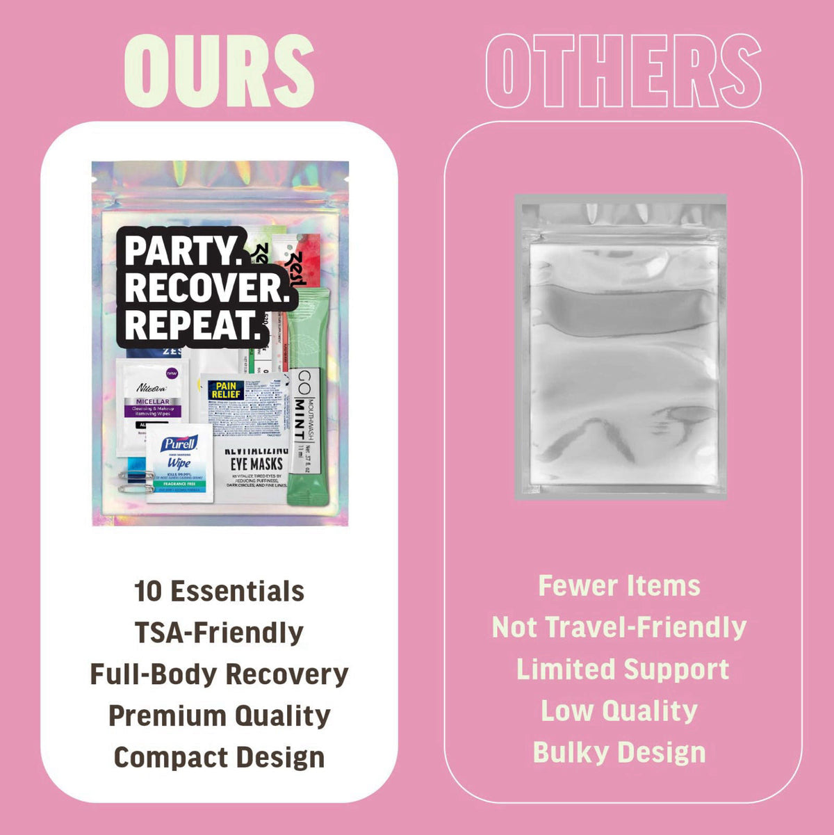 ZEST Hangover Kit – 10pc Pre-Filled Supplies Bags – Bachelorette Party Favors, Girls Weekend Gifts, 21st Birthday Ideas 