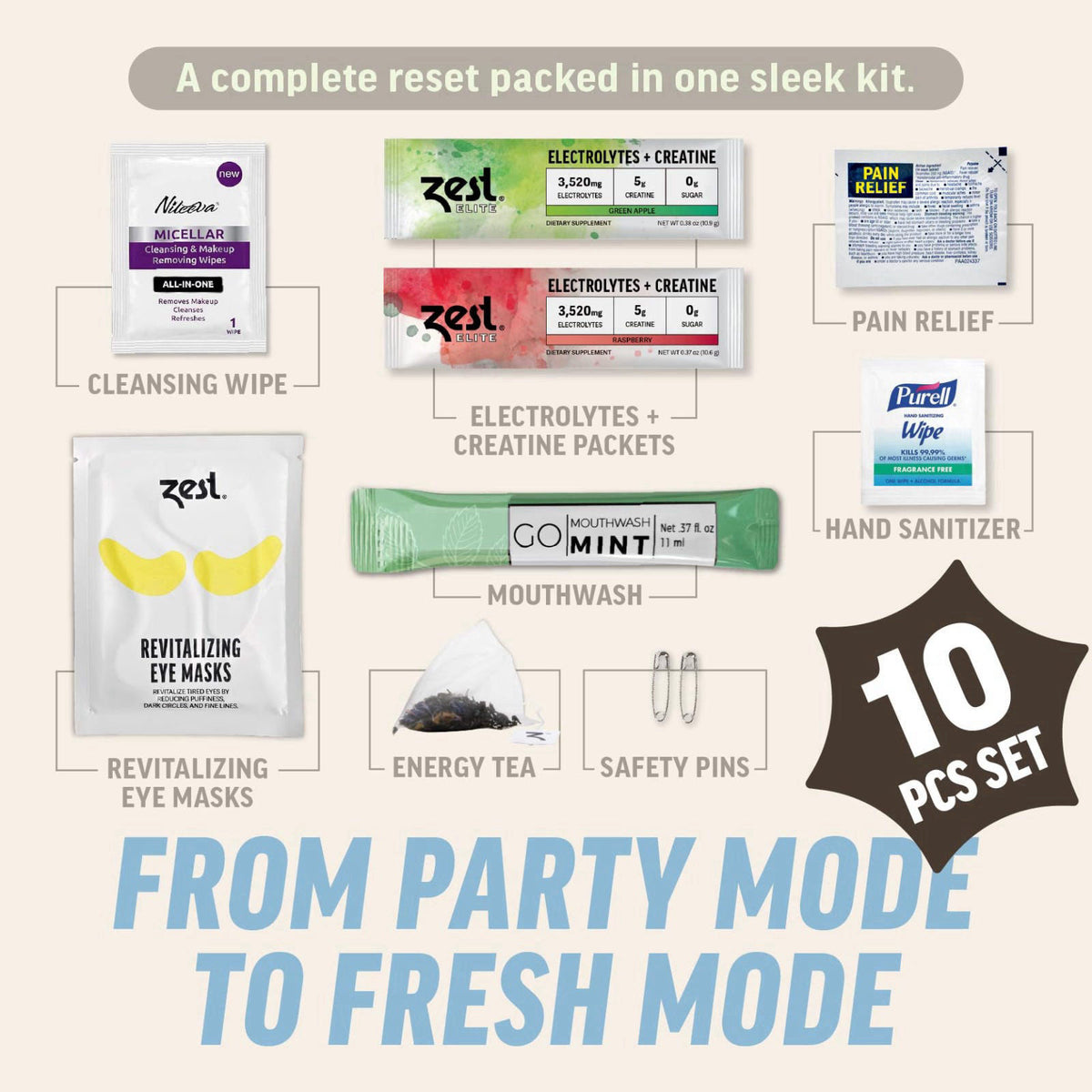 ZEST Hangover Kit – 10pc Pre-Filled Supplies Bags – Bachelorette Party Favors, Girls Weekend Gifts, 21st Birthday Ideas 
