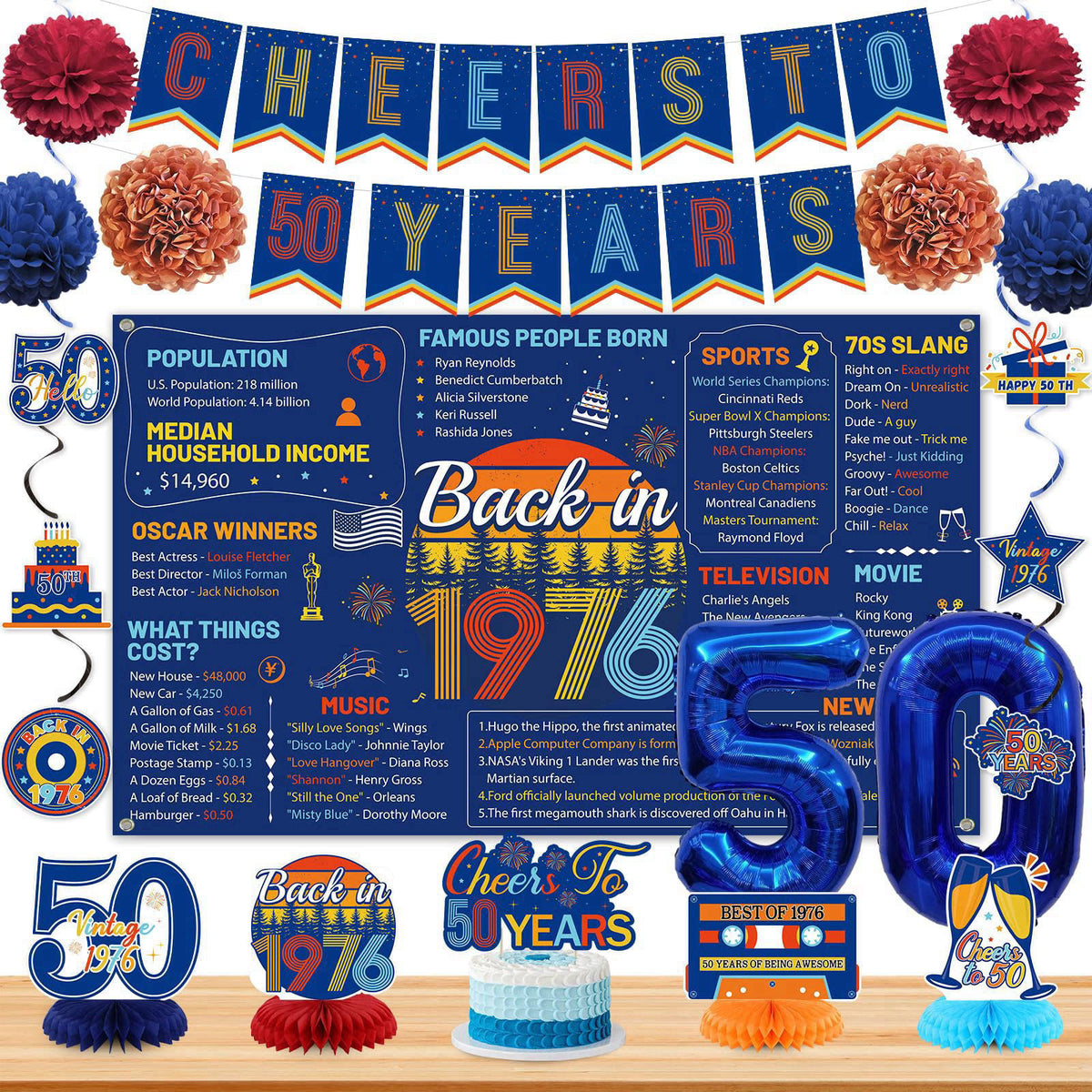 Roetyce 50th Birthday Decorations Men Women, Retro Blue Back in 1976 Poster – product photo (Banners)
