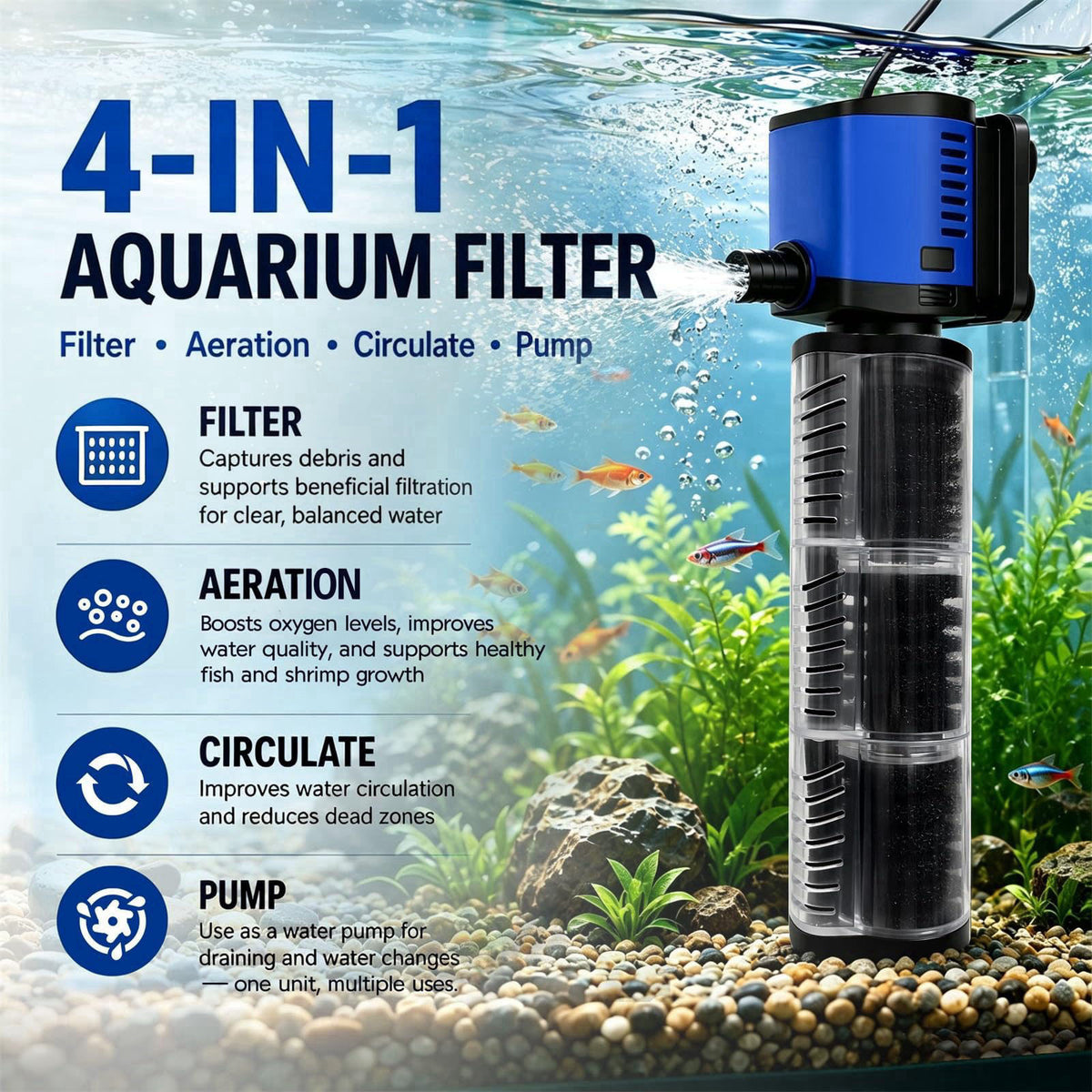 Three seconds Aquarium Filter, 265GPH 14W Internal Modular Fish Tank Filter – close-up detail
