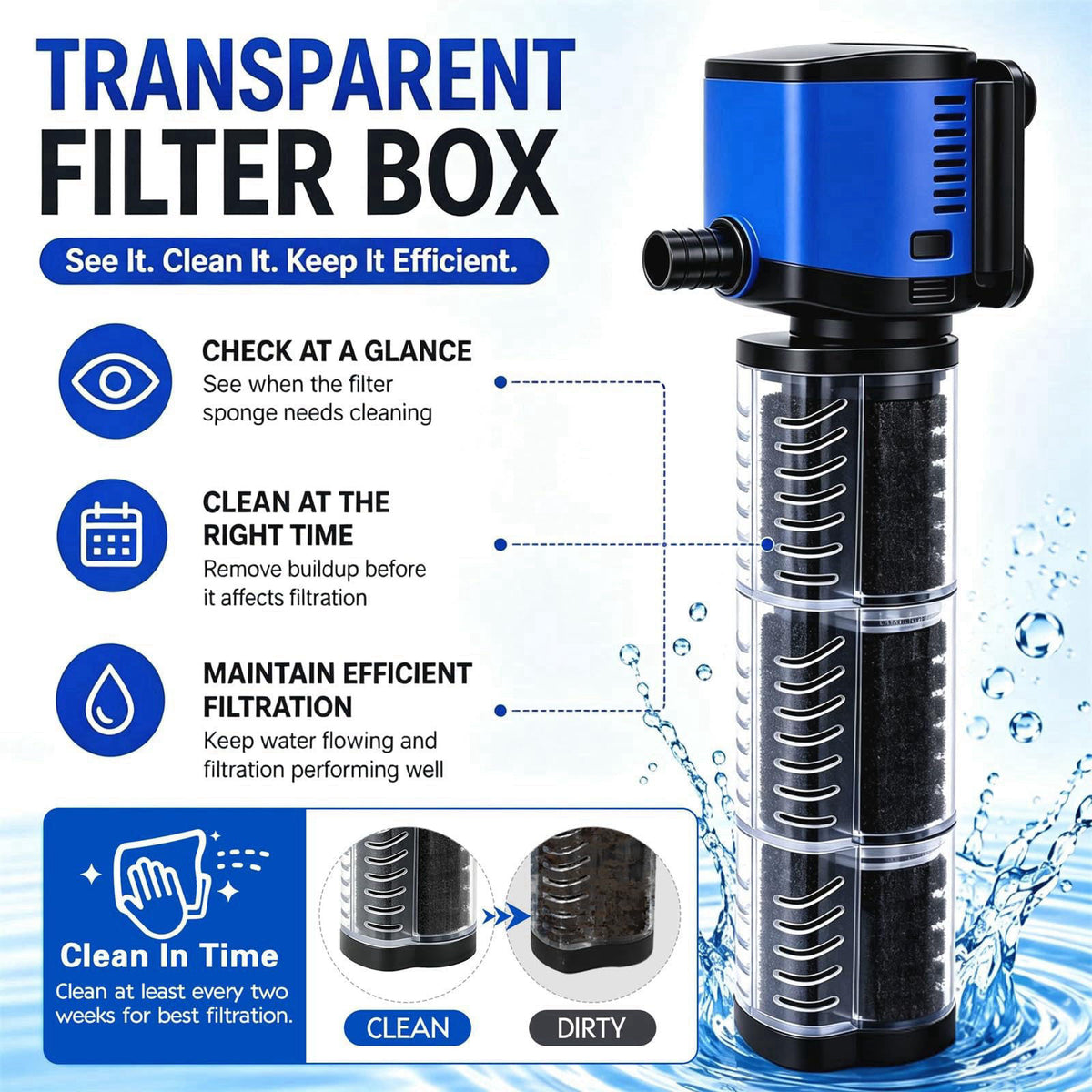 Three seconds Aquarium Filter, 265GPH 14W Internal Modular Fish Tank Filter – full view