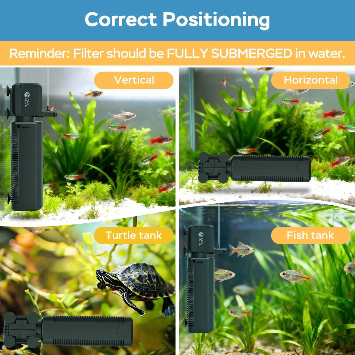 AquaMiracle – Filters on display