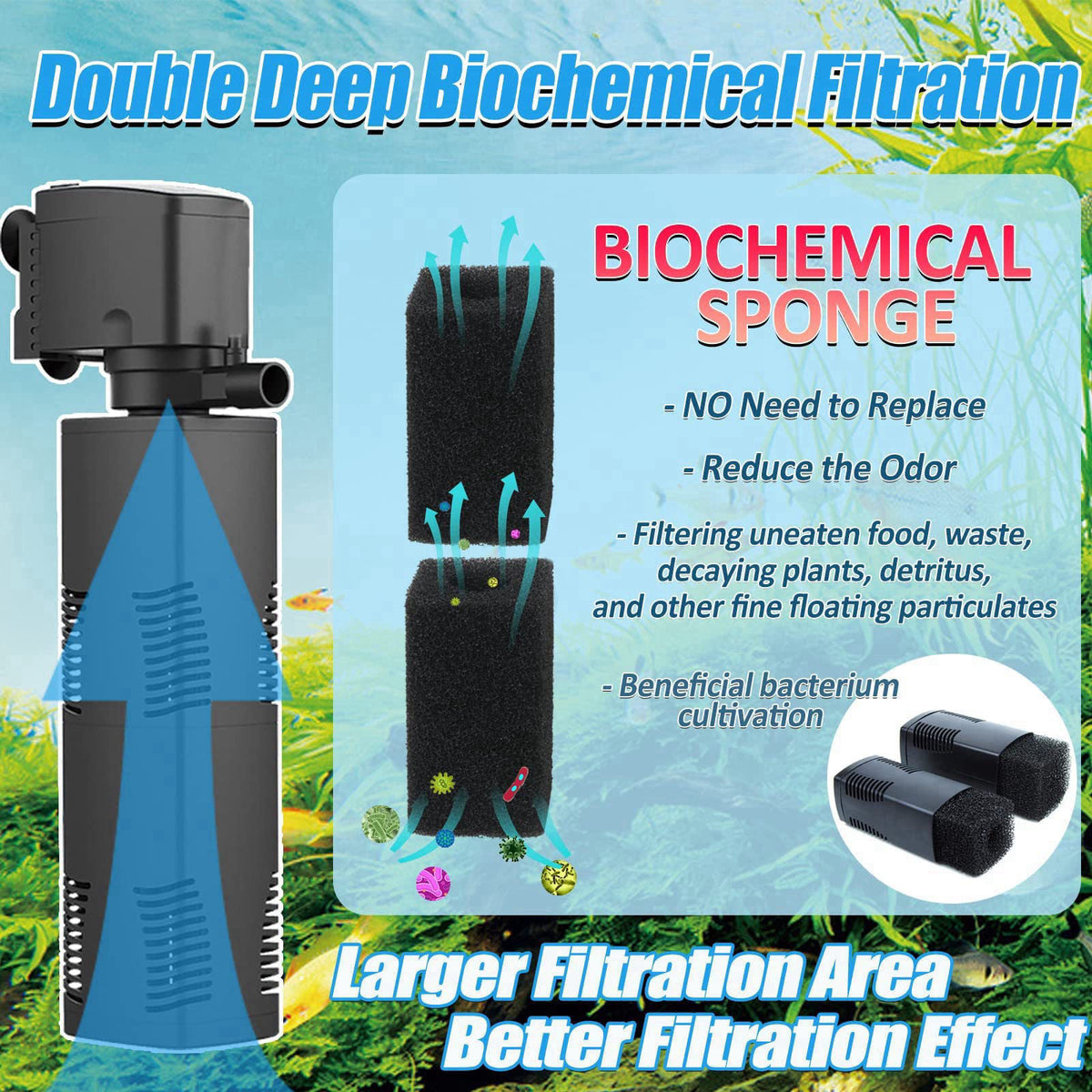 TARARIUM Aquarium Filter for 55-150 Gal. Tank Crystal 300GPH Biochemical Filtration Powerful Pump Submersible Internal F