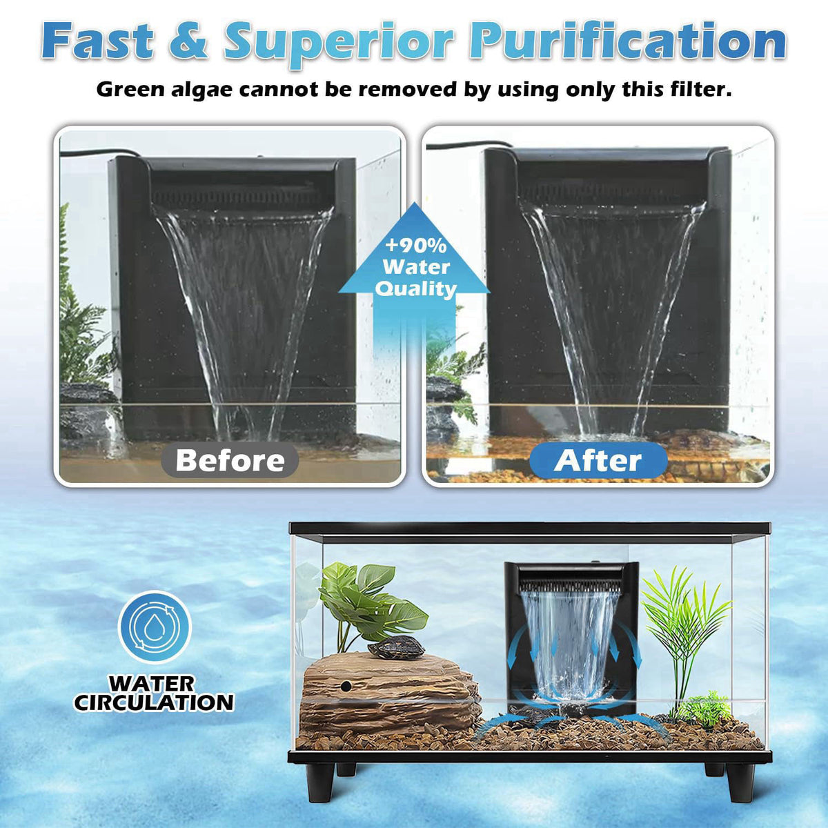 TARARIUM IX-120 Turtle Tank Filter Aquarium Filter Power Adjustable 30-55 Gal. 290GPH Large Internal Filter 3-Stage Wate