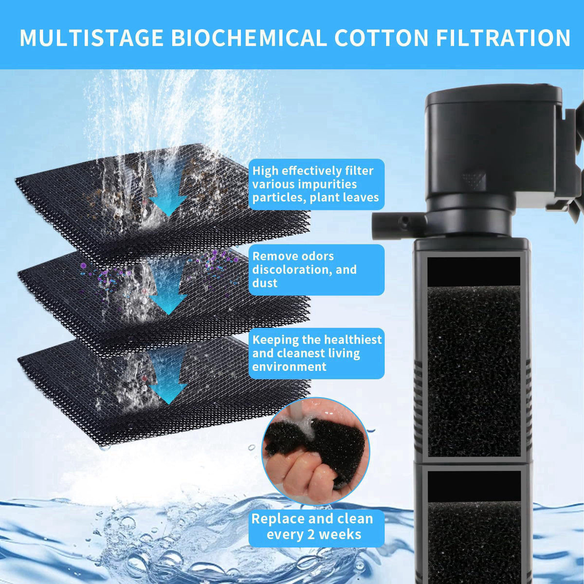 coospider-repta Aquarium Filter for 55-150 Gallons Tank, Internal Fish Tank Filter, Powerful Pump Submersible for Large 
