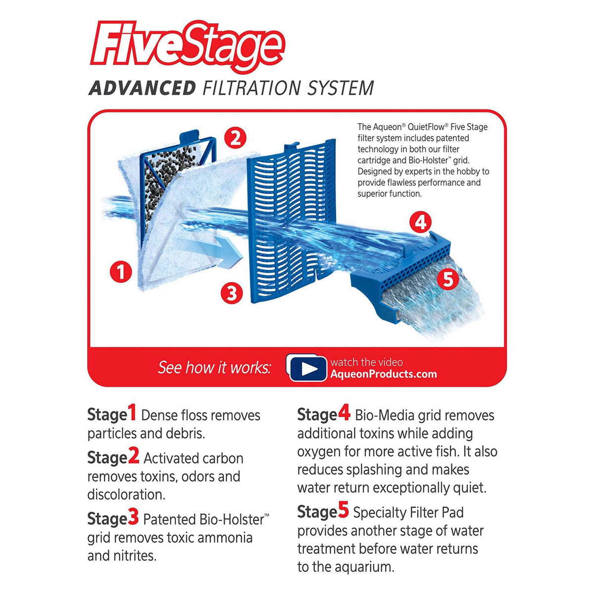 Aqueon Replacement Filter Cartridges Large (6 pack), Ensure Even Distribution of Activated Carbon, 25% More Activated Ca