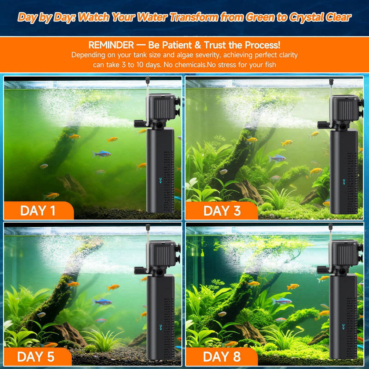 SYSENCIAGA 25W UV Aquarium Filter, 200 GPH Pump with Timer for 20-75 Gal Tanks – packaging and label