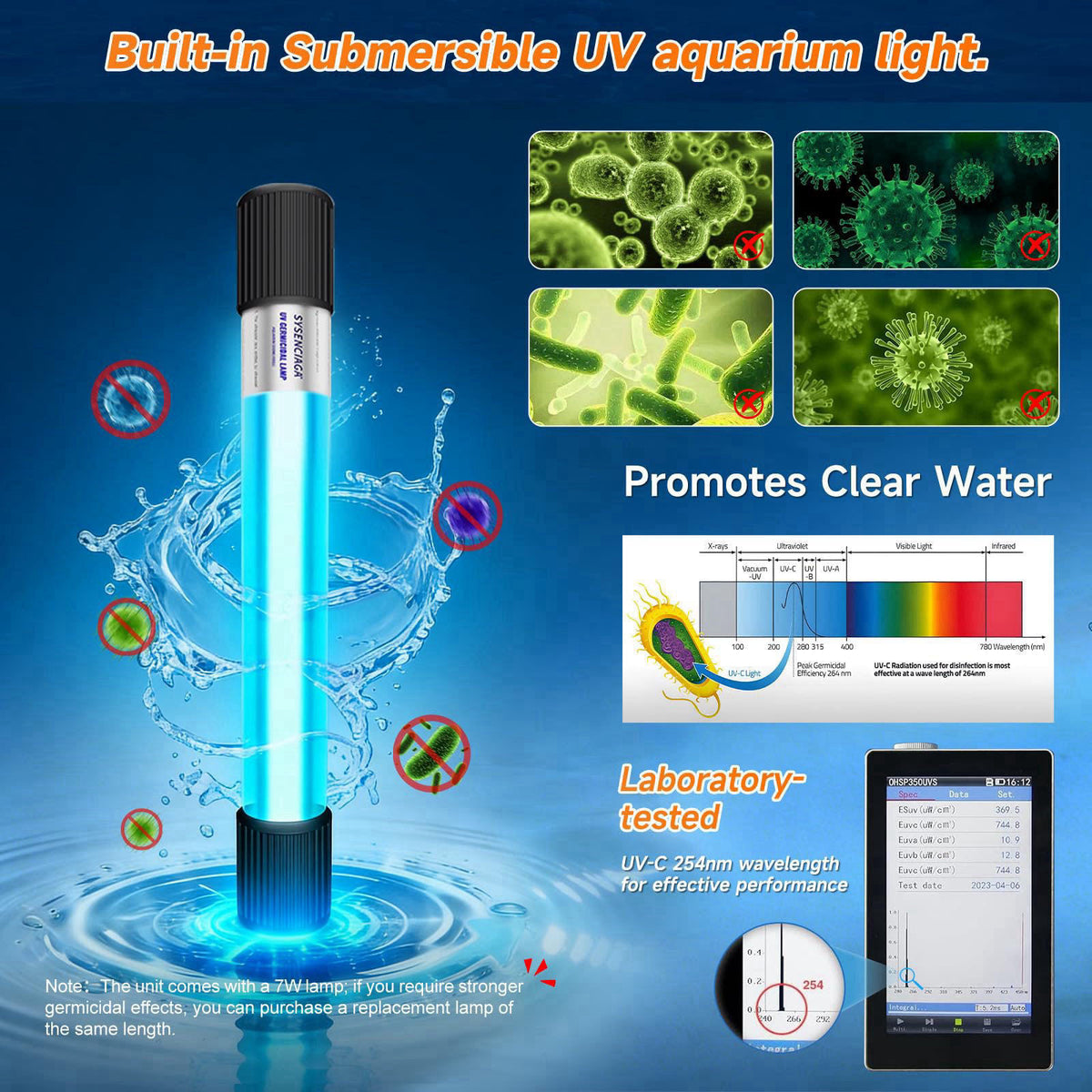 SYSENCIAGA 25W UV Aquarium Filter, 200 GPH Pump with Timer for 20-75 Gal Tanks – alternate angle