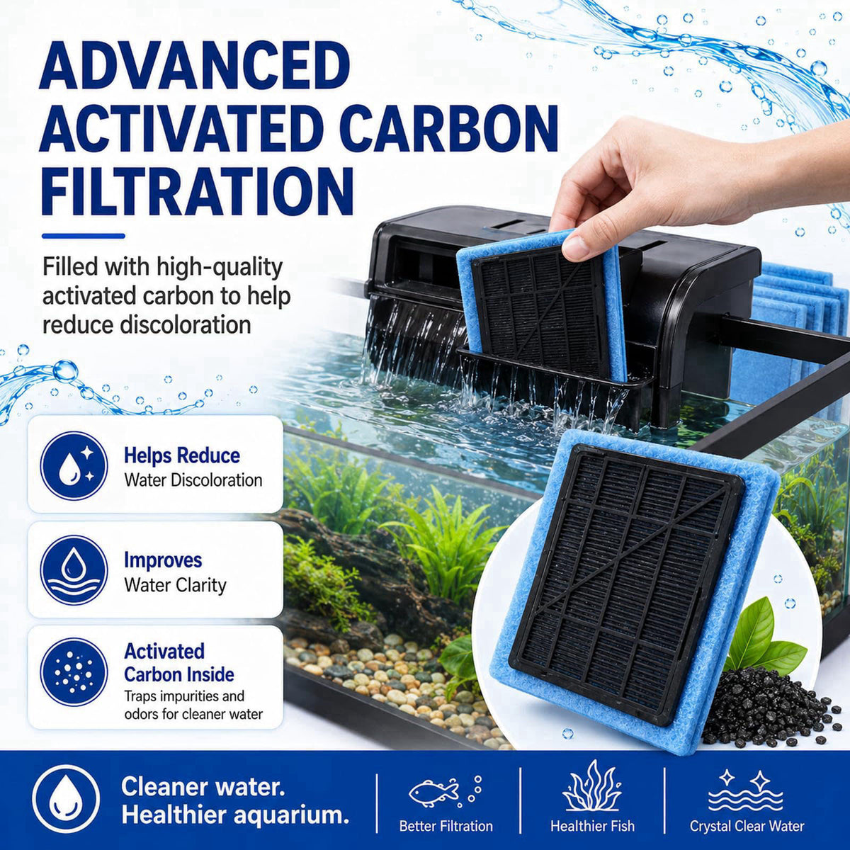 Gekufa Aquarium Filter Cartridges Compatible with Aqua-Tech 20-40 & 30-60 Gallon – full view