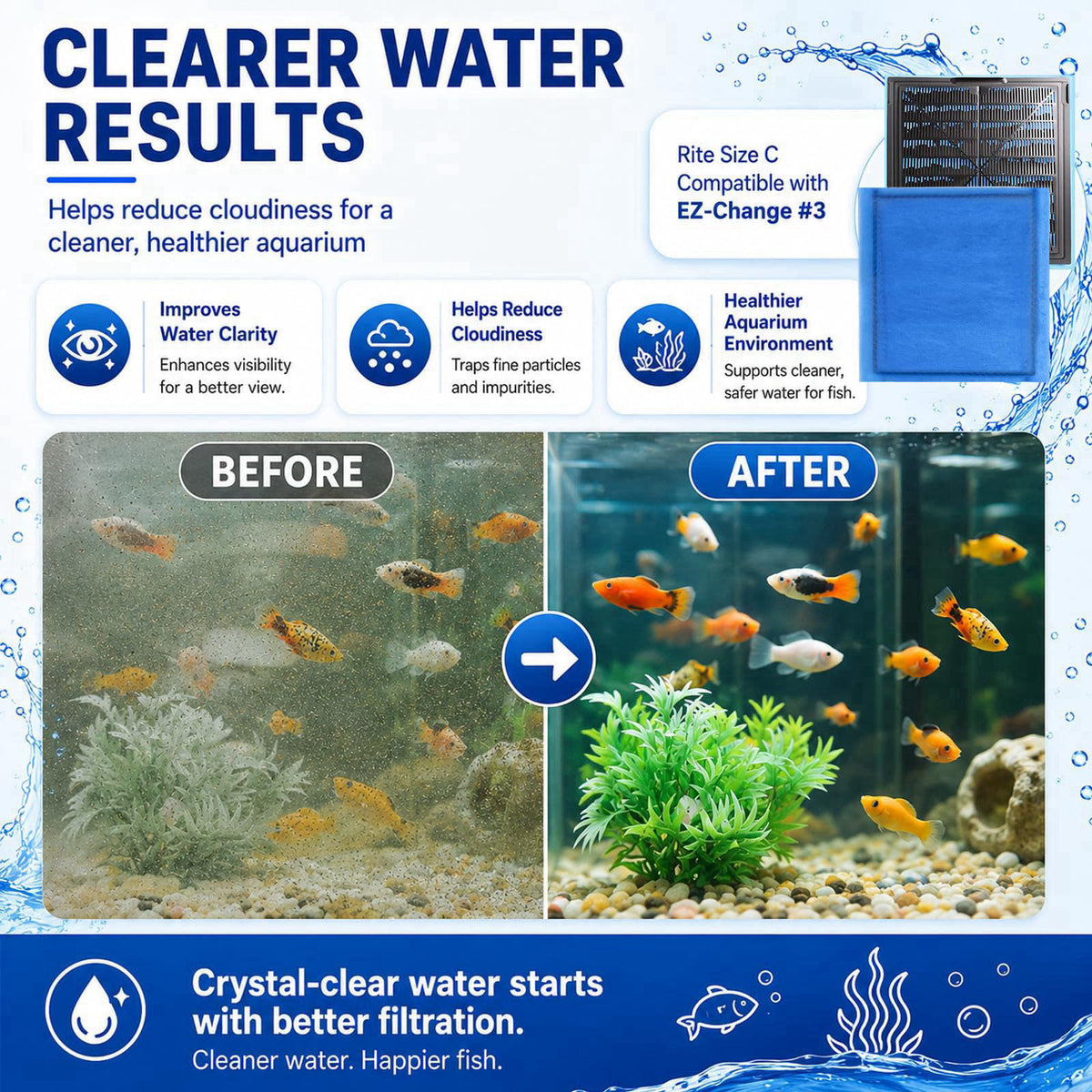 Gekufa Aquarium Filter Cartridges Compatible with Aqua-Tech 20-40 & 30-60 Gallon – back view and specifications