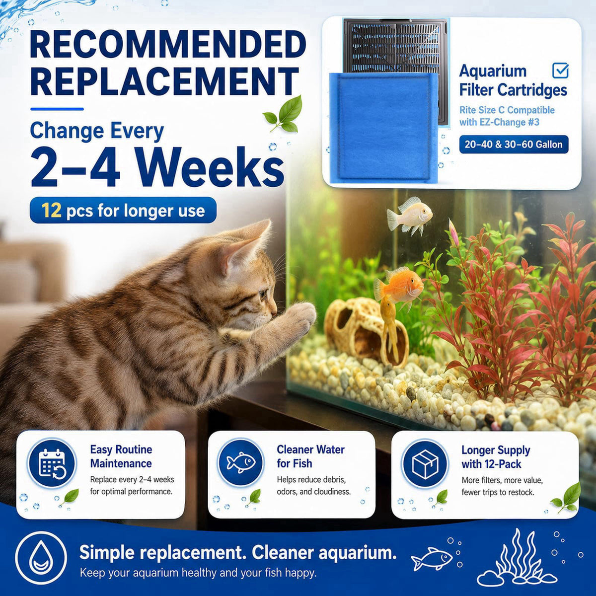 Gekufa Aquarium Filter Cartridges Compatible with Aqua-Tech 20-40 & 30-60 Gallon – alternate angle