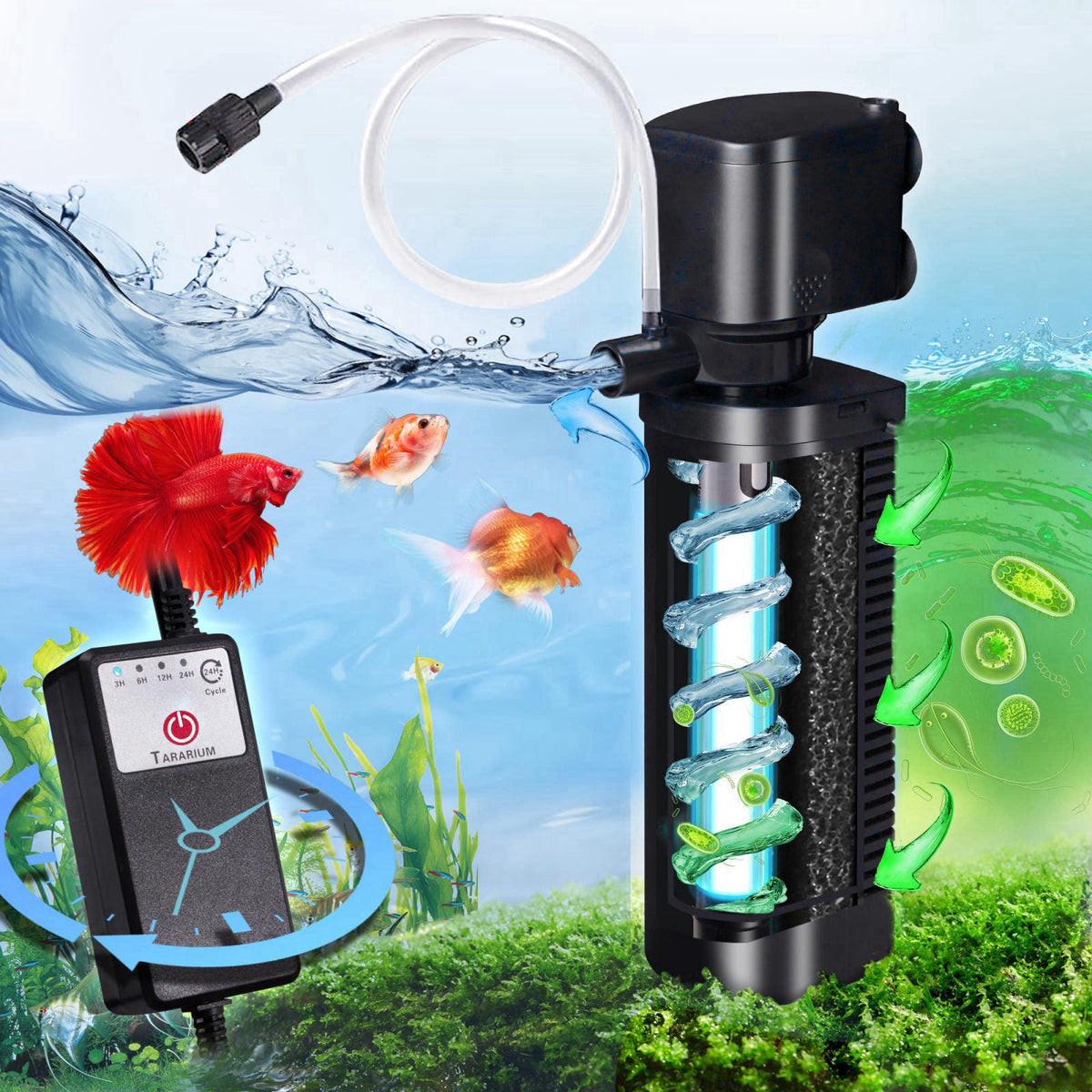 TARARIUM U-V Aquarium Filter for Fish Turtle Tank,Medium fit 20-75Gal – product photo (Filters)