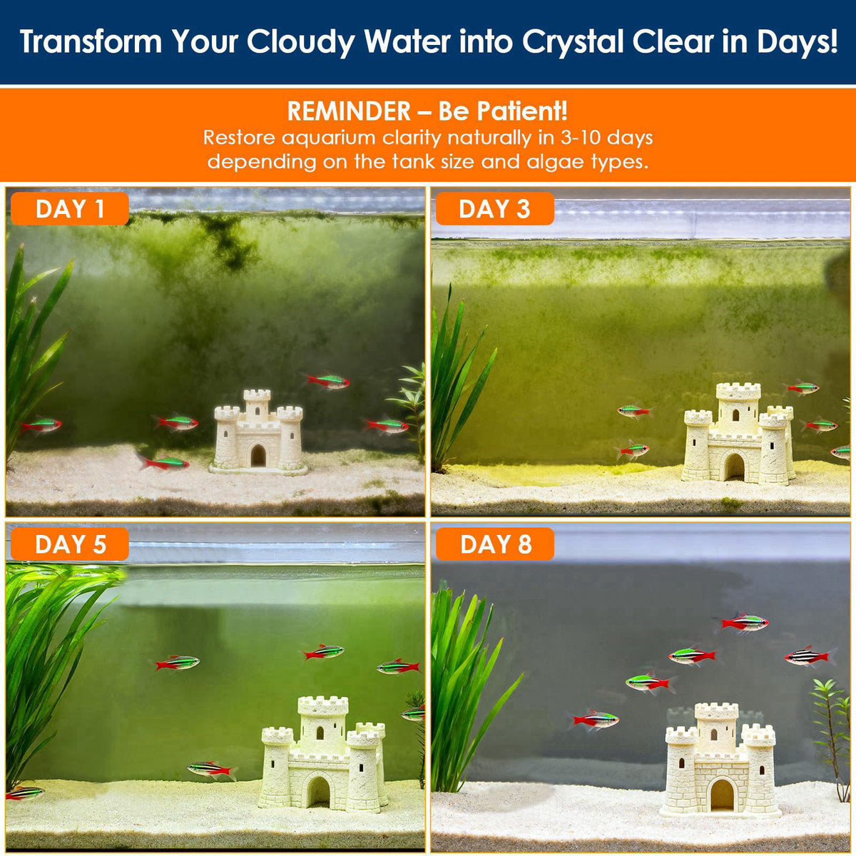 AquaMiracle Aquarium Filter with U - V Light & Filter Sponge, Fish Tank Filter with Timer for Green Water, Turtle Filter