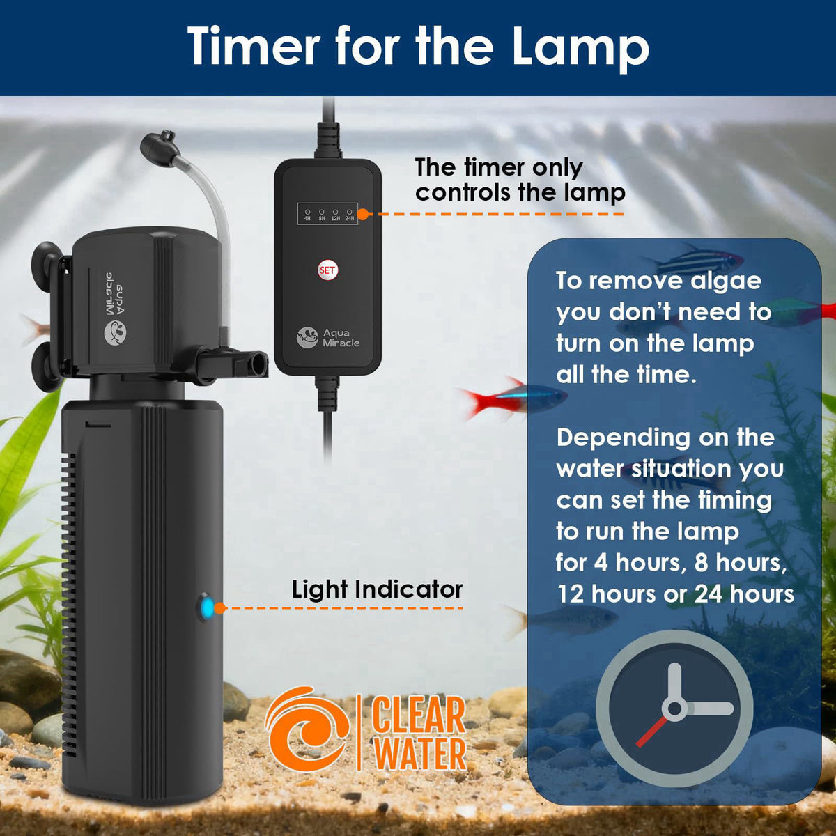 AquaMiracle Aquarium Filter with U - V Light & Filter Sponge, Fish Tank Filter with Timer for Green Water, Turtle Filter