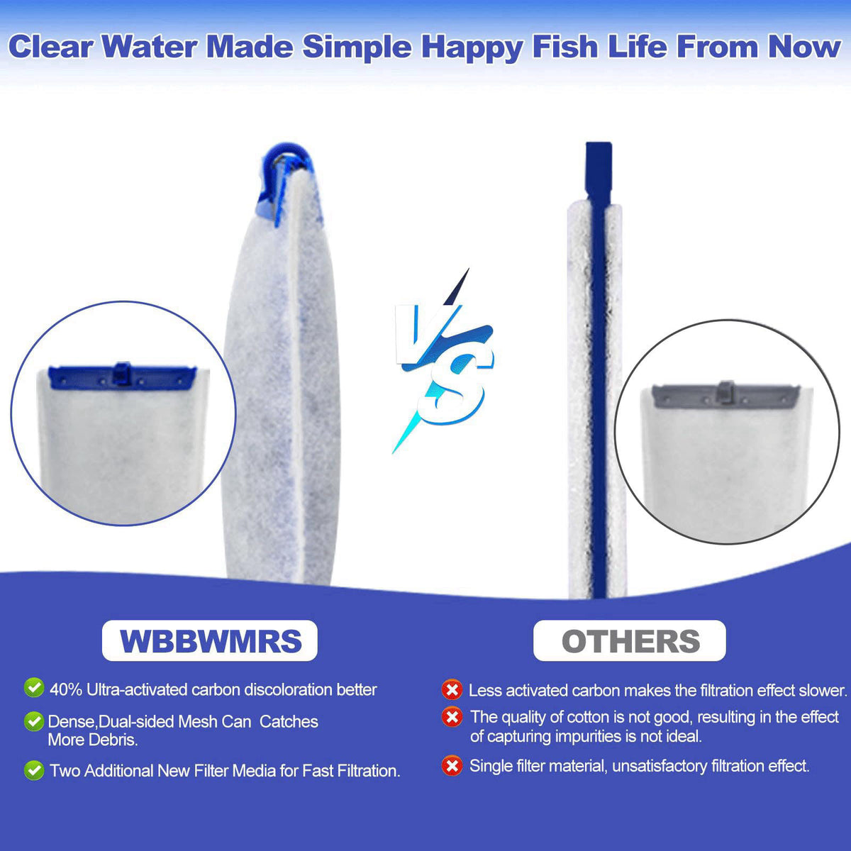 xbbwmrs 8-Pack Large Replacement Filter Cartridges Compatible with Tetra Whisper Bio-Bag Filters Large Aquarium Filter C
