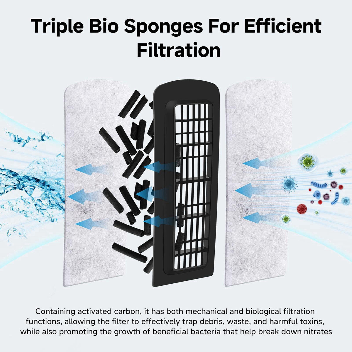 AQQA Quiet 20-30 Gallon Fish Tank Filters, Hang on Back Aquarium Filter – back view and specifications