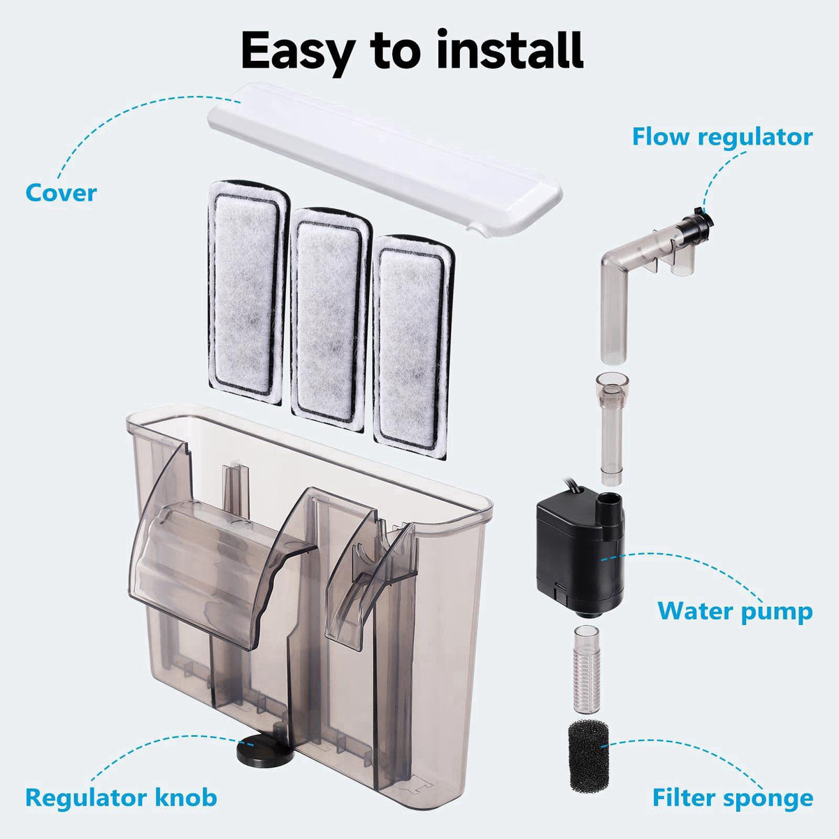 AQQA Quiet 20-30 Gallon Fish Tank Filters, Hang on Back Aquarium Filter – alternate angle