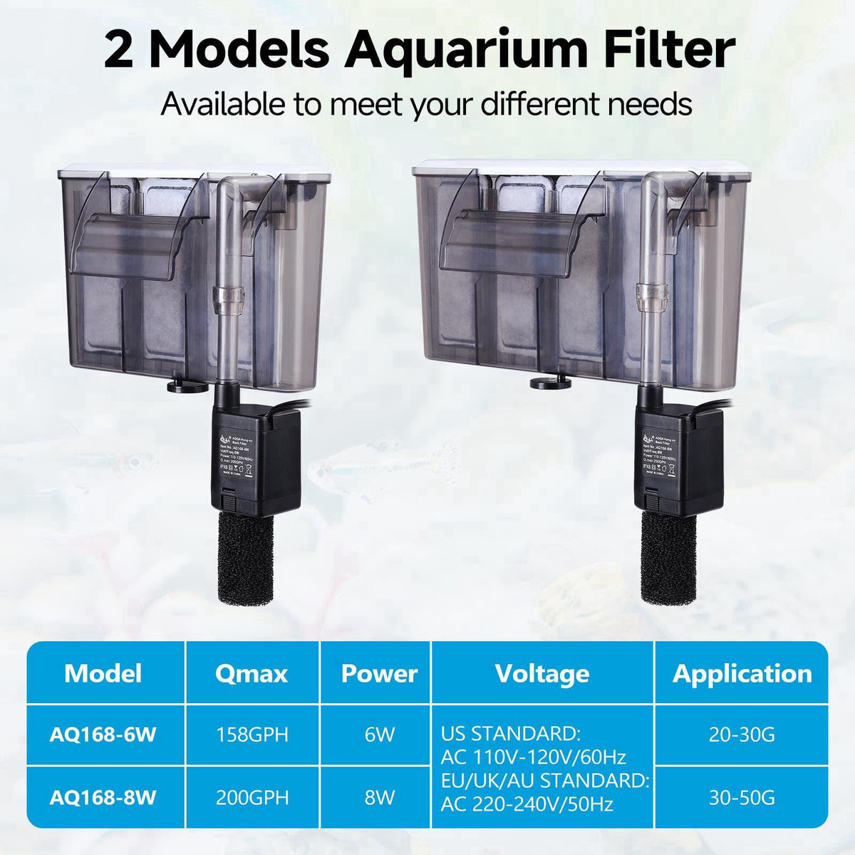 AQQA – Filters on display