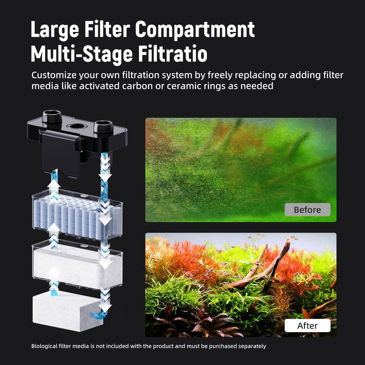 AQUASMITH Hang on Back Aquarium Filter,No-Hum Whisper-Quiet for 3-10 Gal – close-up detail in black