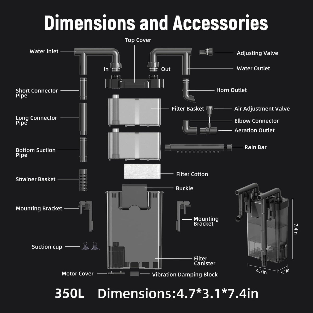 AQUASMITH – Filters on display