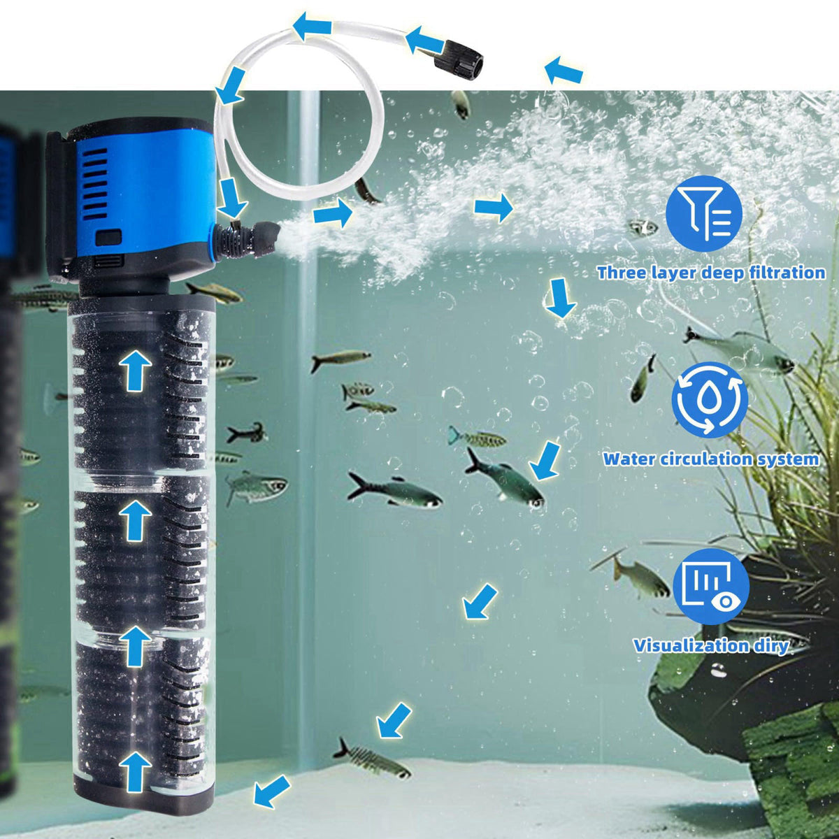 COOSPIDER Aquarium Filter 260GPH Fish Tank Filter for 30-75 Gallon Tank – close-up detail in Black