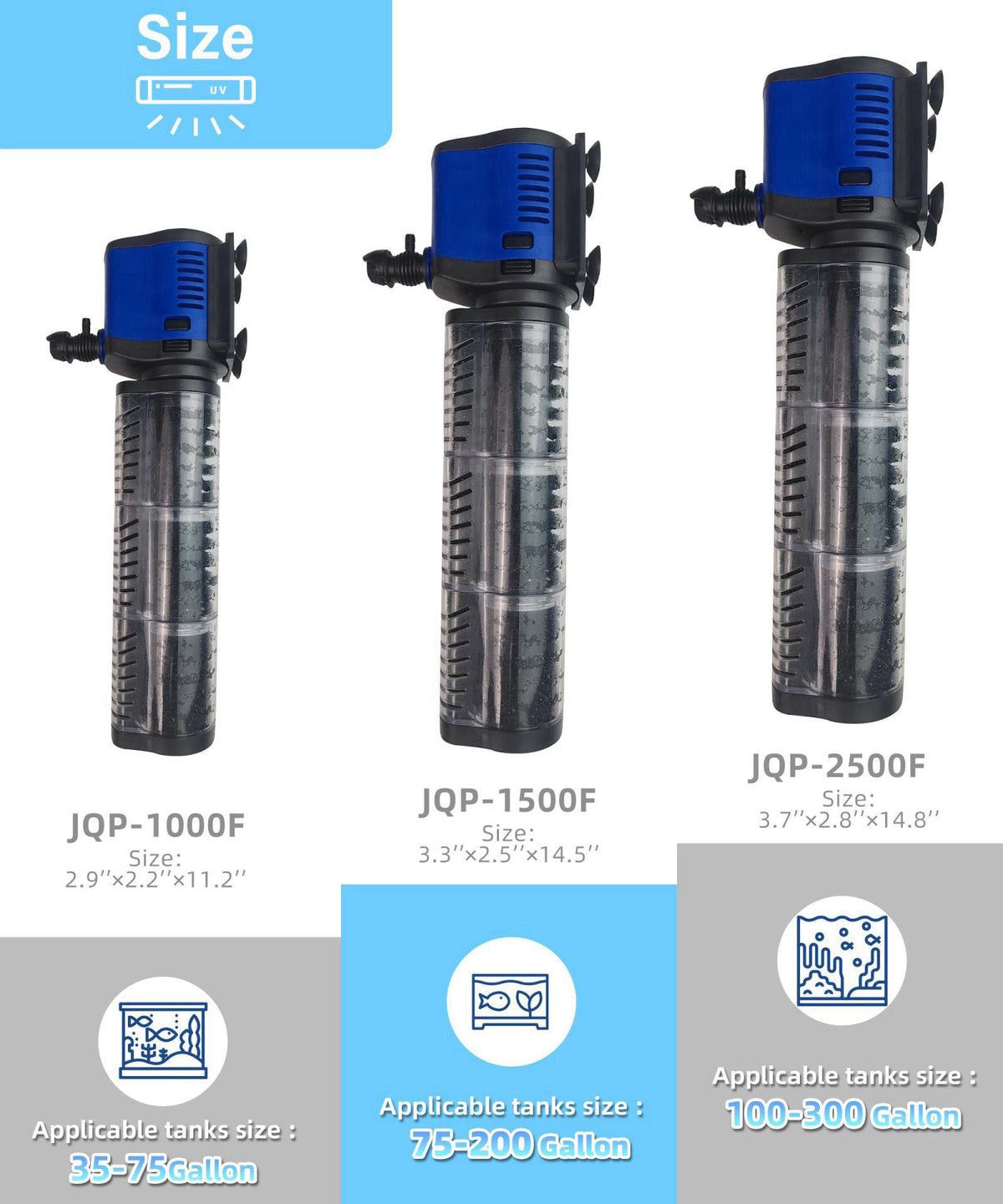 COOSPIDER Aquarium Filter 260GPH Fish Tank Filter for 30-75 Gallon Tank – packaging and label