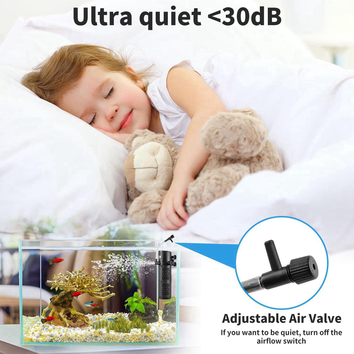BlueYu Aquarium Filter, Fish Tank Filter 4-in-1 for 30-80 Gallon Tanks, Submersible Internal Filter with Wave-Maker, Oxy