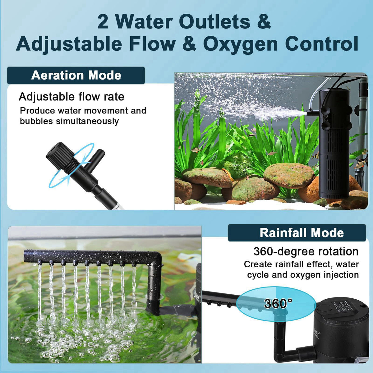 hygger 25W Aquarium U-V Internal Filter with Timer for 30–130 Gal Tanks – alternate angle