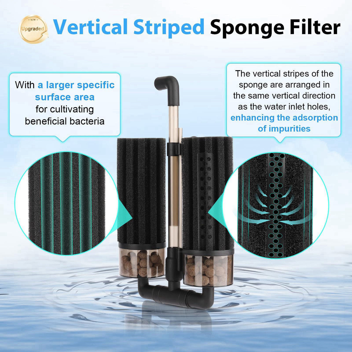 hygger Aquarium Double Sponge Filter: Upgraded Sponge Filter with Larger Filtration Area, Come with Extendable Clip, 2 S