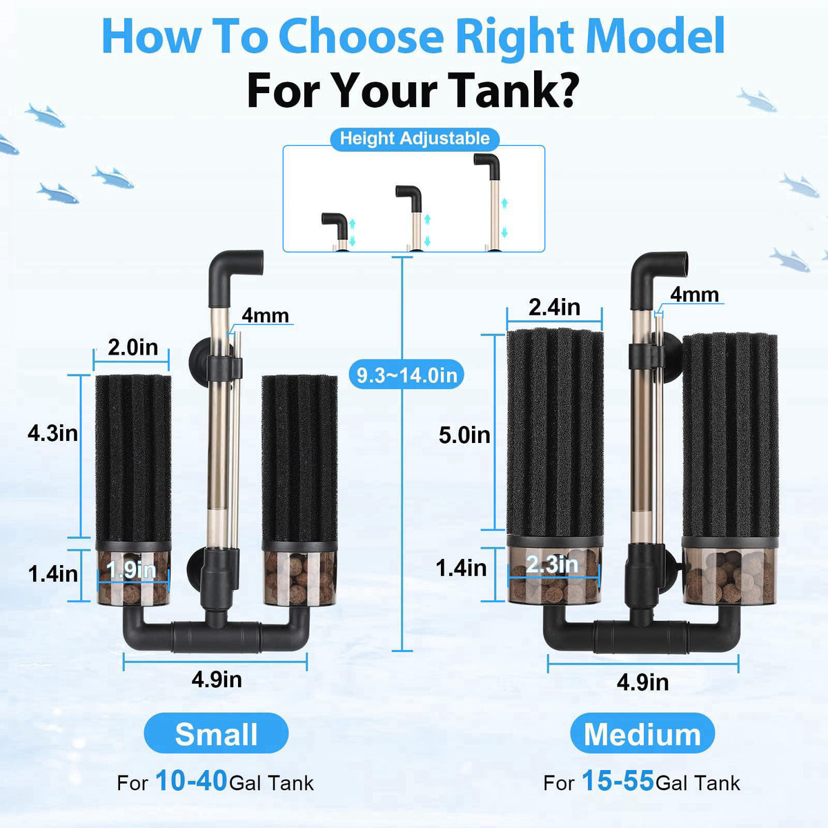 hygger – Filters on display