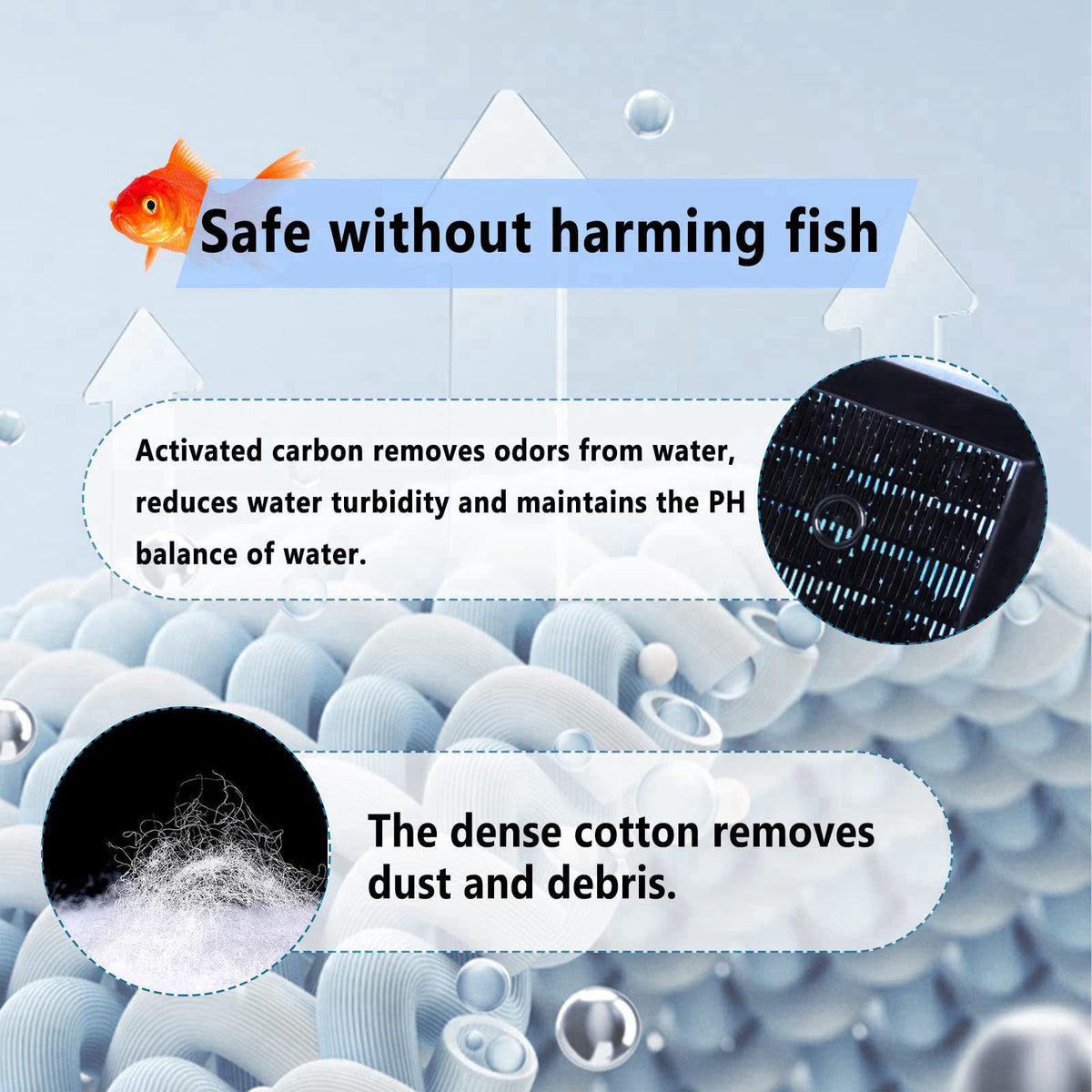 Piwerod EZ-Change #2 Fish Tank Filters Cartridges for Aqua-Tech 10-20, 12 Pack – packaging and label