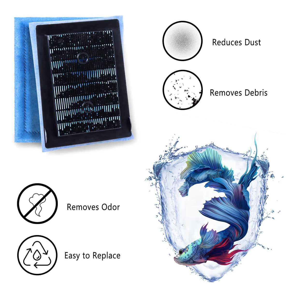 Piwerod EZ-Change #2 Fish Tank Filters Cartridges for Aqua-Tech 10-20, 12 Pack – full view, size 12 PCS #2