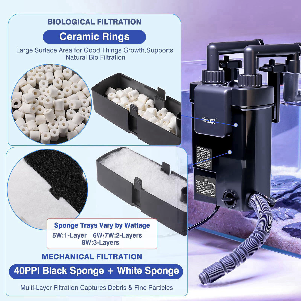 hygger Hang-On-Back Aquarium Filter with Debris Collection Chamber,Ultra Quiet Multi-Stage Filtration System Fish Tank F
