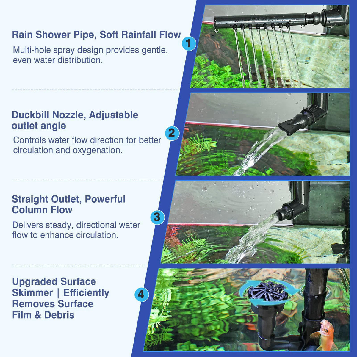 hygger Hang-On-Back Aquarium Filter with Debris Collection Chamber,Ultra Quiet Multi-Stage Filtration System Fish Tank F