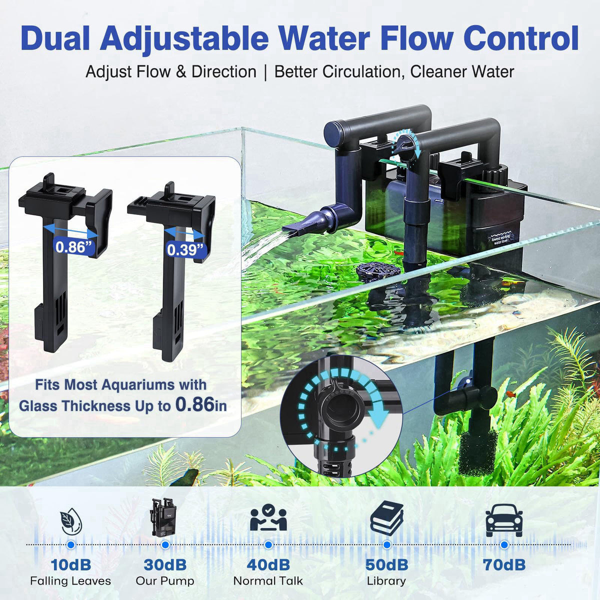 hygger Hang-On-Back Aquarium Filter with Debris Collection Chamber,Ultra Quiet Multi-Stage Filtration System Fish Tank F
