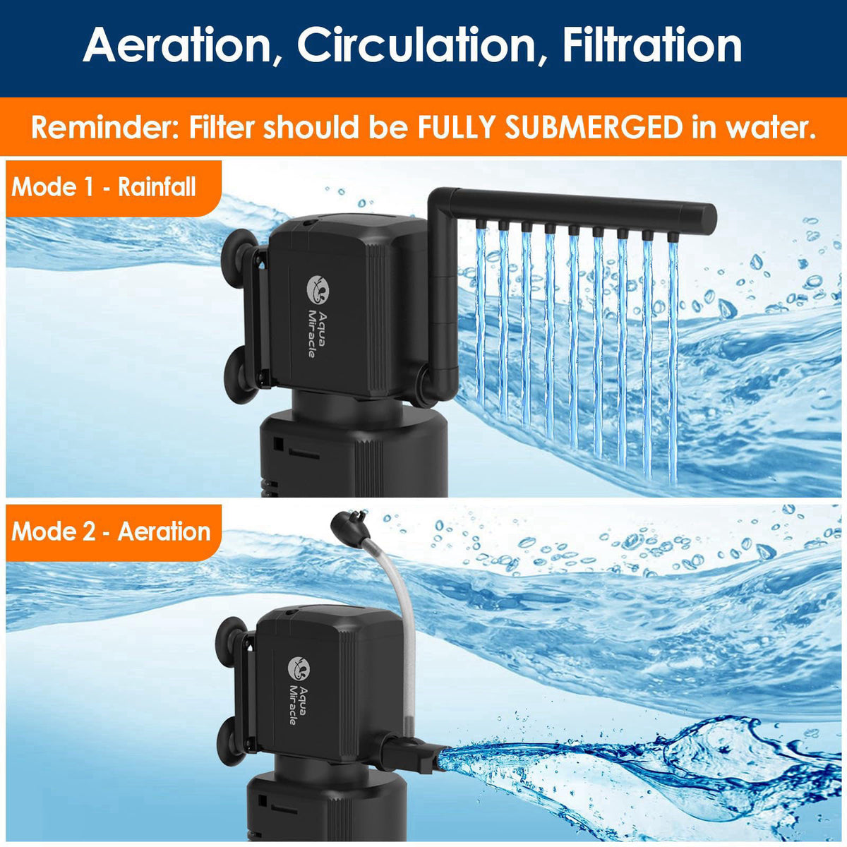 AquaMiracle Aquarium U-V Filter for Green Water Control with Timer, with Filter Sponge, Fish Tank Filter Turtle Filter w
