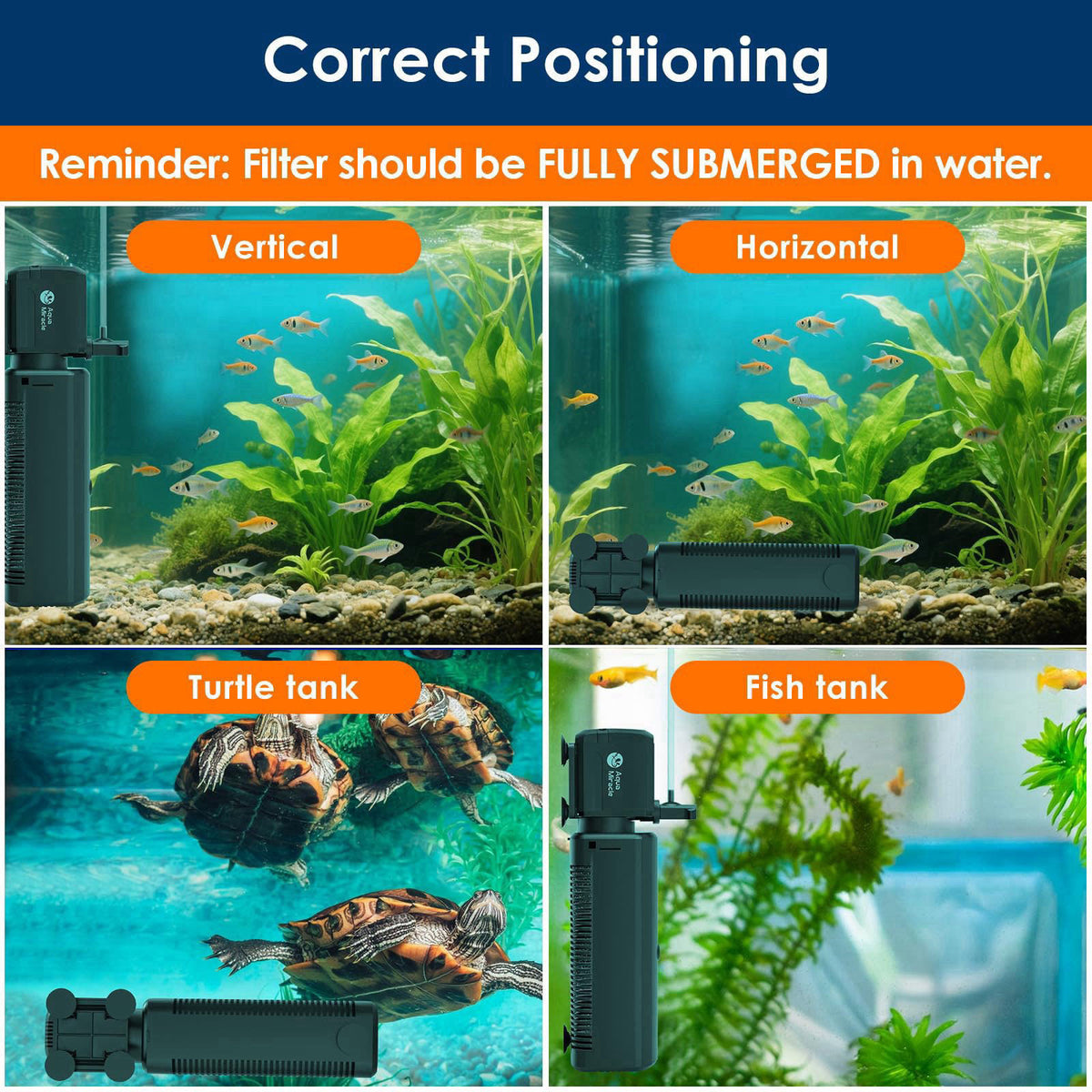 AquaMiracle – Filters on display