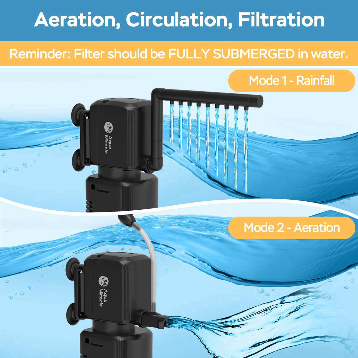 AquaMiracle 300GPH U -V Aquarium Filter with Timer for 60-150 Gal Fish Tank – back view and specifications