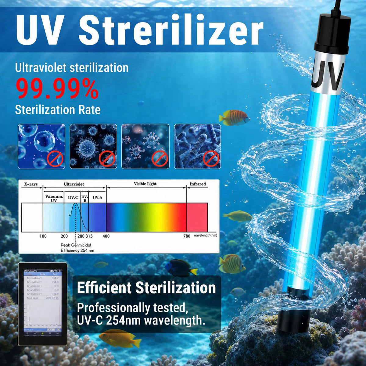 coospider-repta 400GPH UV Aquarium Filter for 55-150 Gallon Fish Tank Algae Control – full view