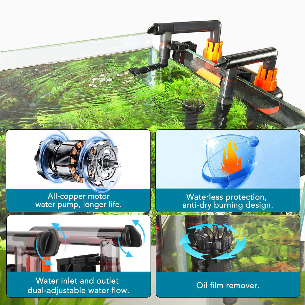 hygger External Hang-On-Back Canister Aquarium Filter,Quiet Fish Tank Filter with 3-Stage Filtration,Anti-Dry Burn Motor