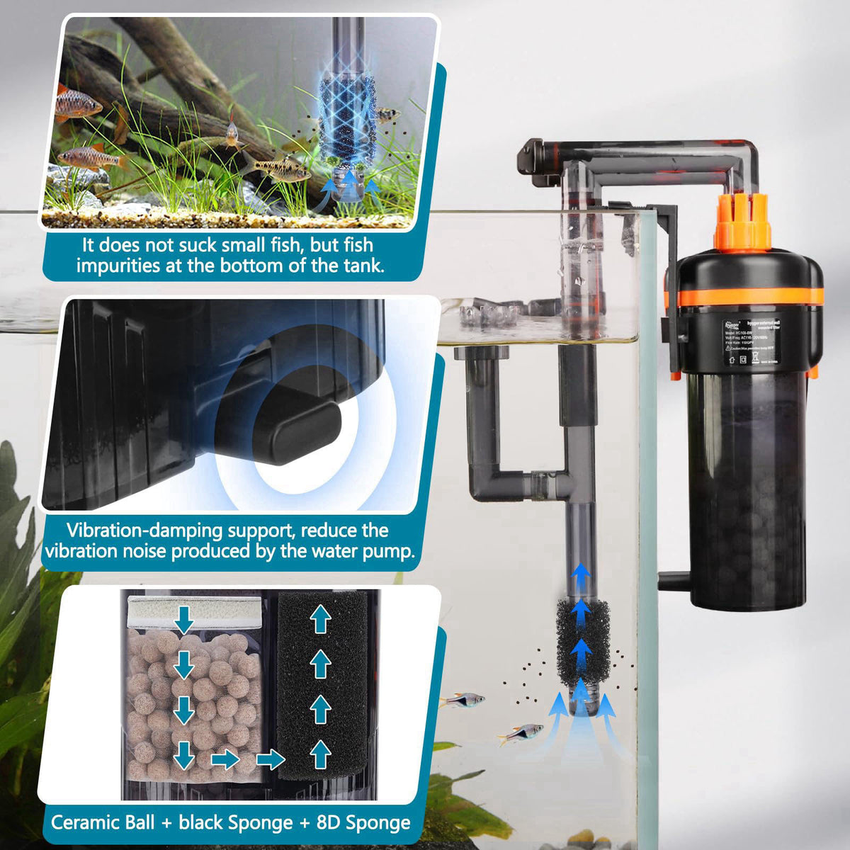 hygger External Hang-On-Back Canister Aquarium Filter,Quiet Fish Tank Filter with 3-Stage Filtration,Anti-Dry Burn Motor