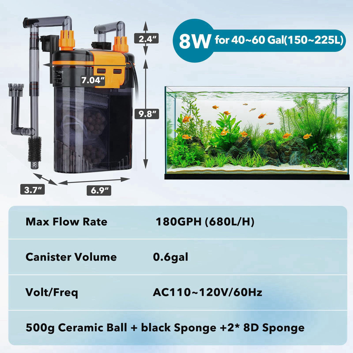 hygger External Hang-On-Back Canister Aquarium Filter,Quiet Fish Tank Filter with 3-Stage Filtration,Anti-Dry Burn Motor