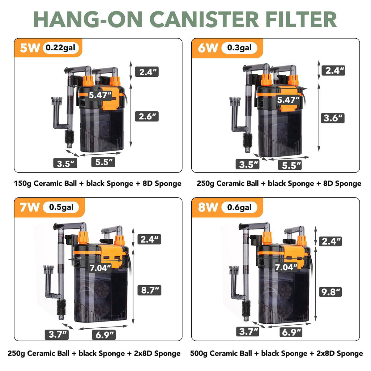 hygger – Filters on display