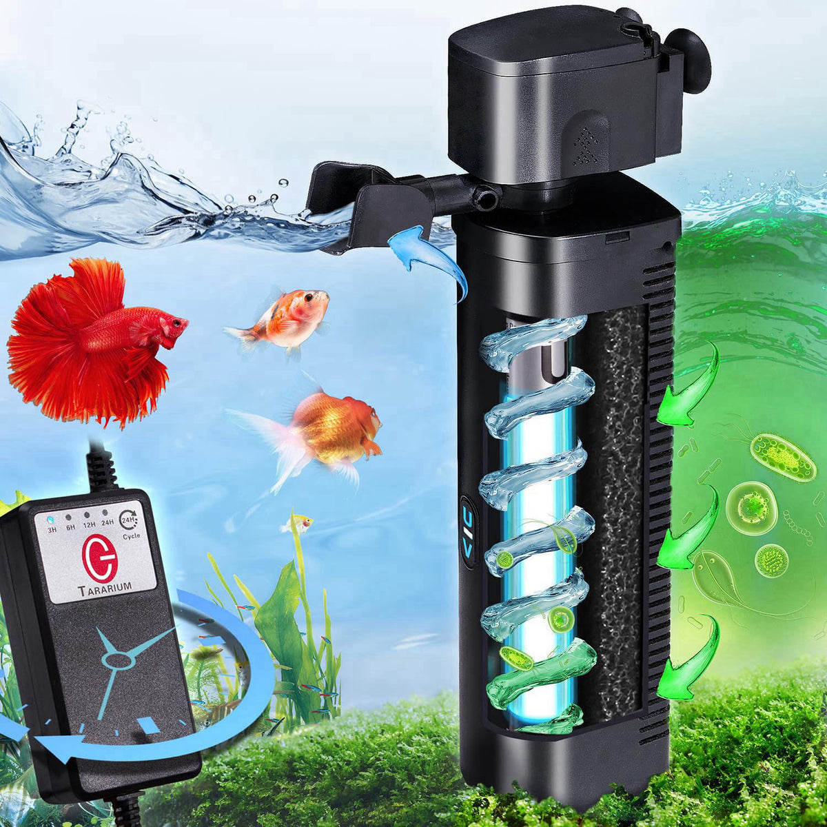 TARARIUM U-V Aquarium Filter for Fish Turtle Tank,Large fit 40-155Gal