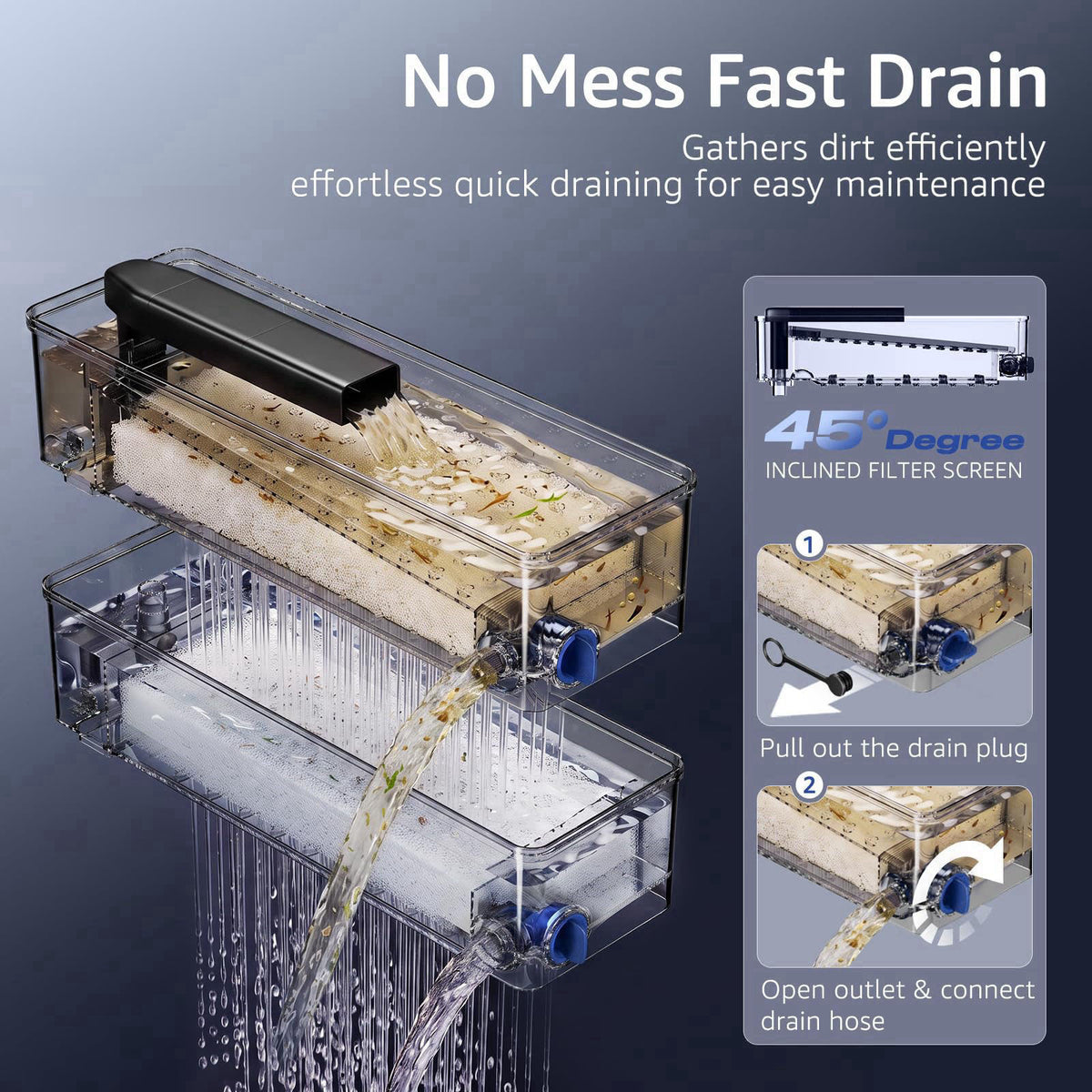 Veehoo Large Hang on Back Aquarium Filter High Flow 396 GPH up to 80 Gallon – packaging and label