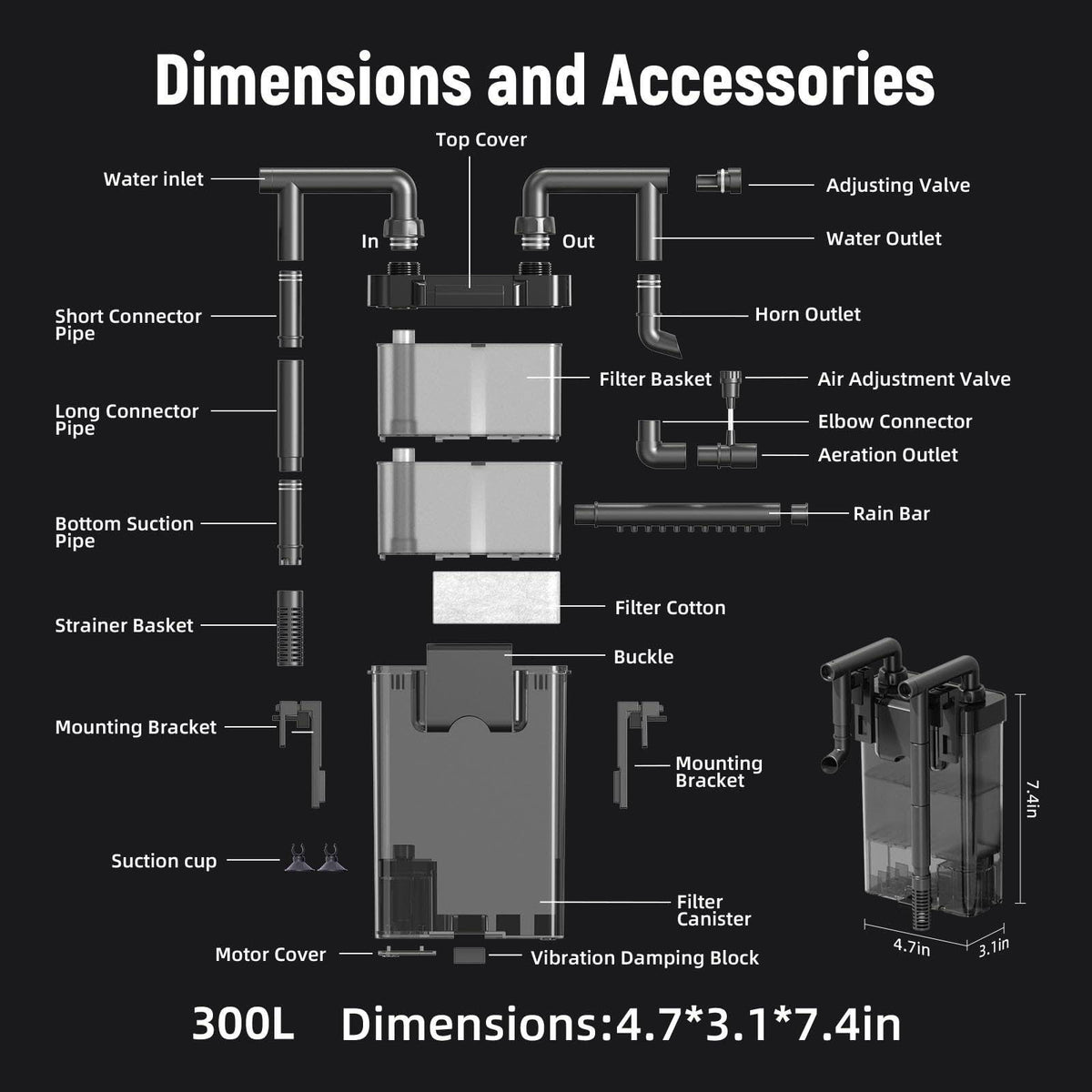 AQUASMITH – Filters on display