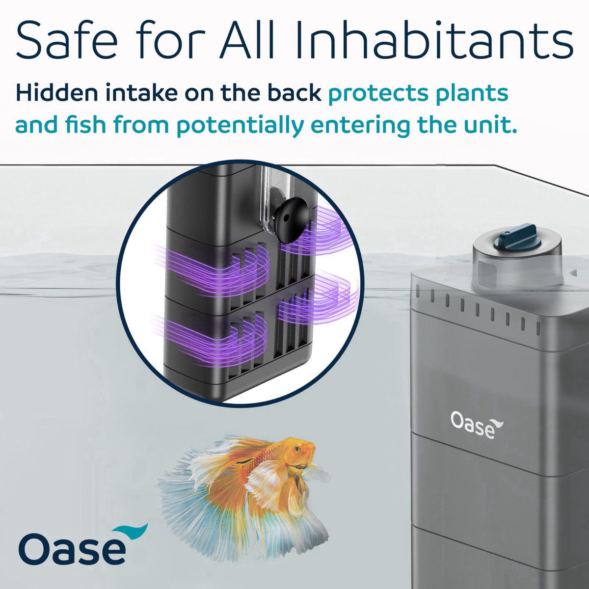 Oase EcoFlow 60 Internal Aquarium Filter – Quiet Submersible Multi-Stage Filter (Biological & Mechanical), Custom Flow, 