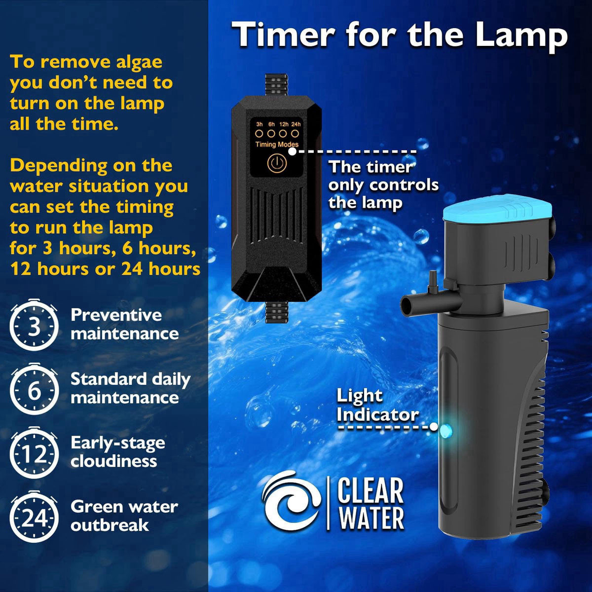 FUMAK 130GPH U - V Aquarium Filter Green Water Cleaning for 10-30 Gallon Tanks – alternate angle
